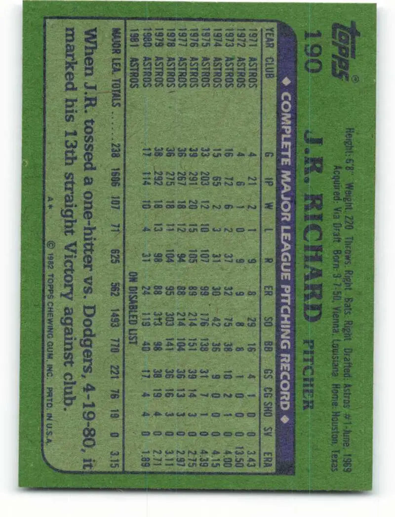 1982 Topps #190 J.R. Richard EX Excellent Houston Astros Baseball Card - Baseball Card Single
