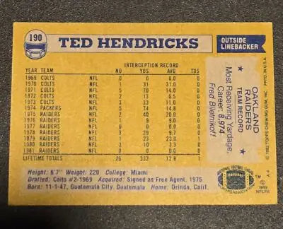 1982 Topps #190 Ted Hendricks - Football Card Single