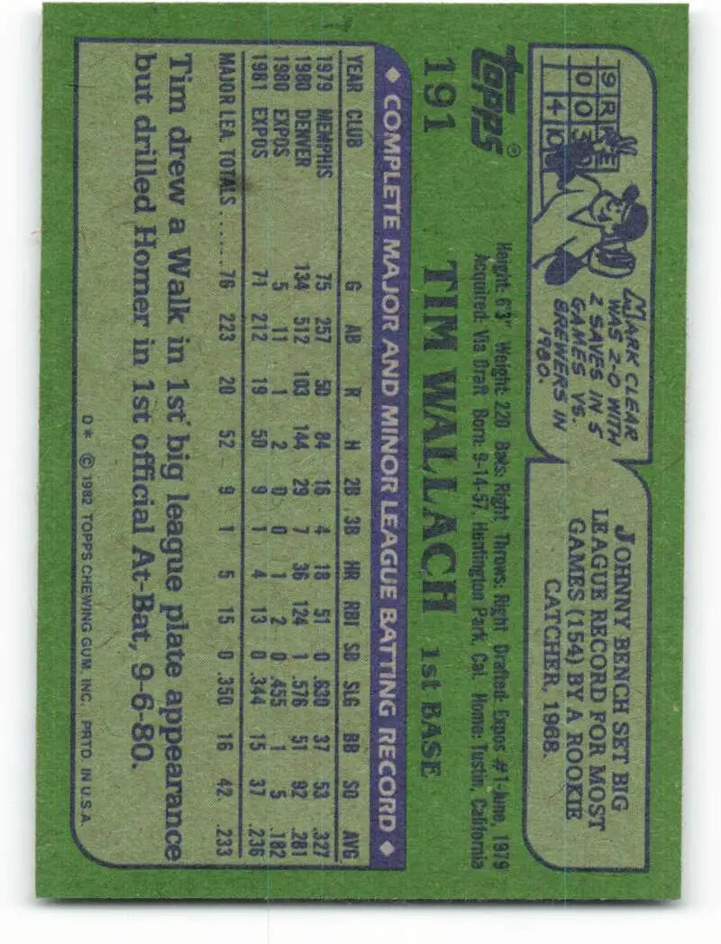 1982 Topps #191 Tim Wallach EX Excellent RC Rookie Montreal Expos Baseball Card - Baseball Card Single