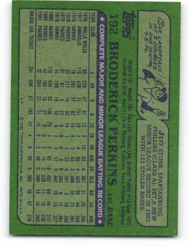 1982 Topps #192 Broderick Perkins EX Excellent San Diego Padres Baseball Card - Baseball Card Single
