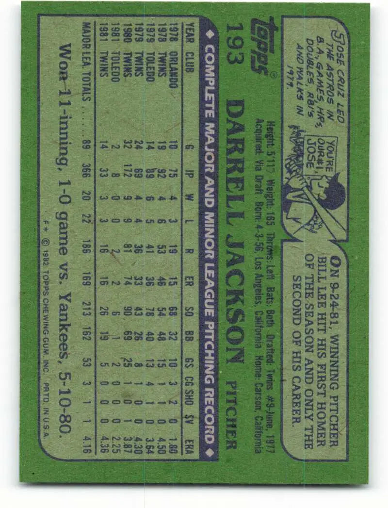 1982 Topps #193 Darrell Jackson EX Excellent Minnesota Twins Baseball Card - Baseball Card Single