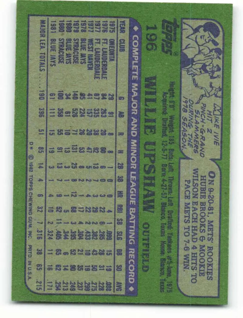 1982 Topps #196 Willie Upshaw EX Excellent Toronto Blue Jays Baseball Card - Baseball Card Single