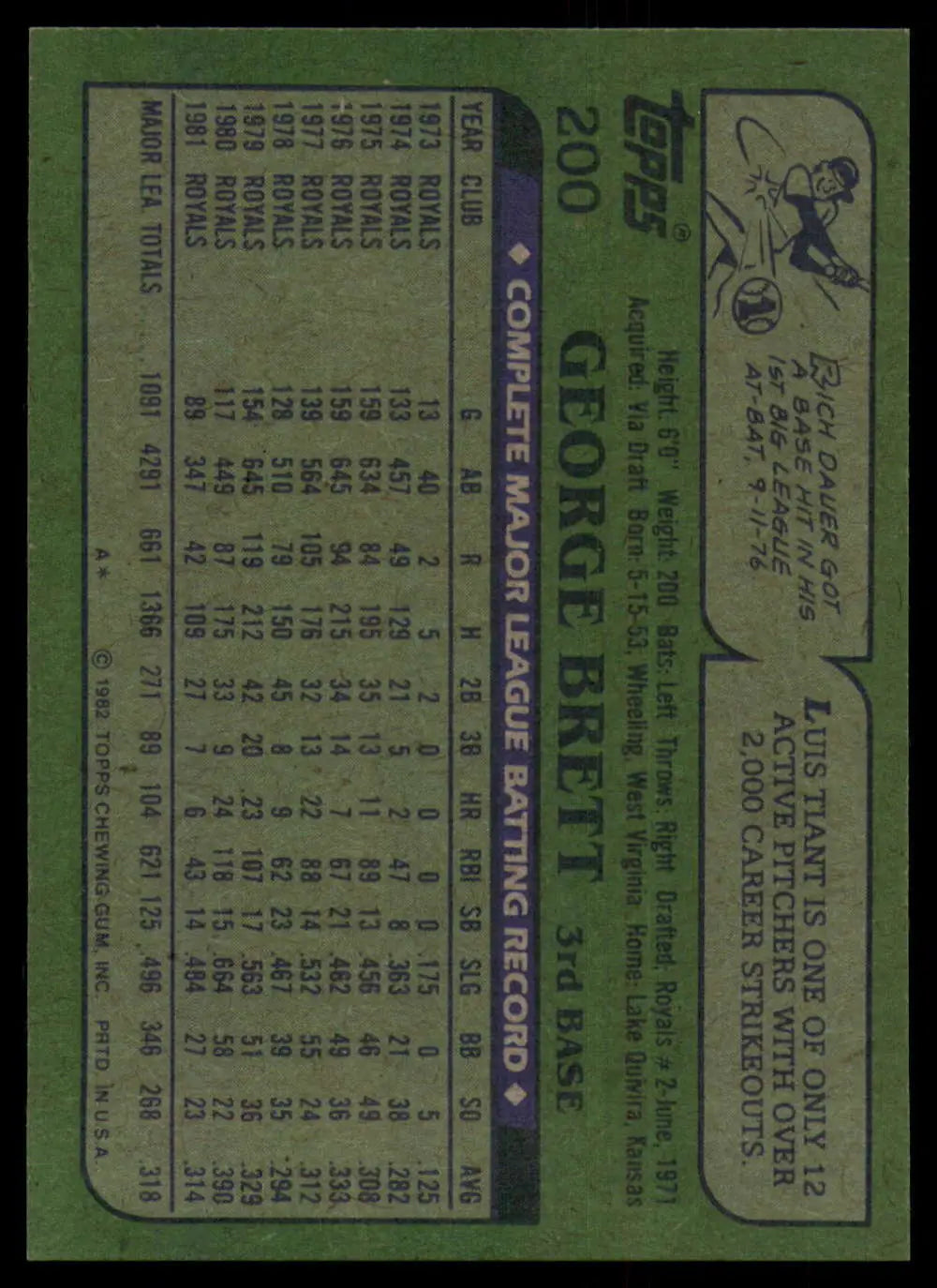 1982 Topps #200 George Brett EX Excellent Kansas City Royals Baseball Card - Baseball Card Single