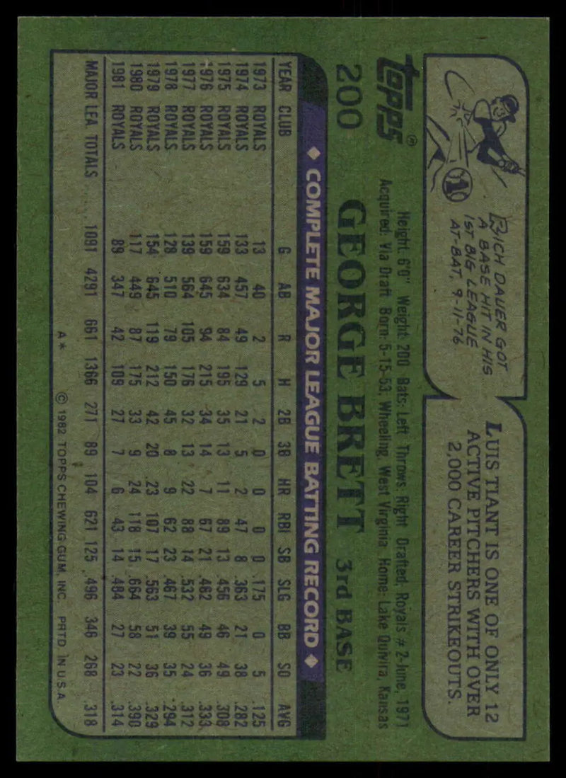 1982 Topps #200 George Brett EX Excellent Kansas City Royals Baseball Card - Baseball Card Single