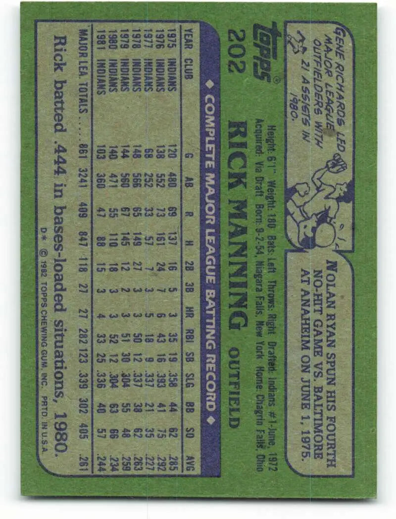 1982 Topps #202 Rick Manning EX Excellent Cleveland Indians Baseball Card - Baseball Card Single