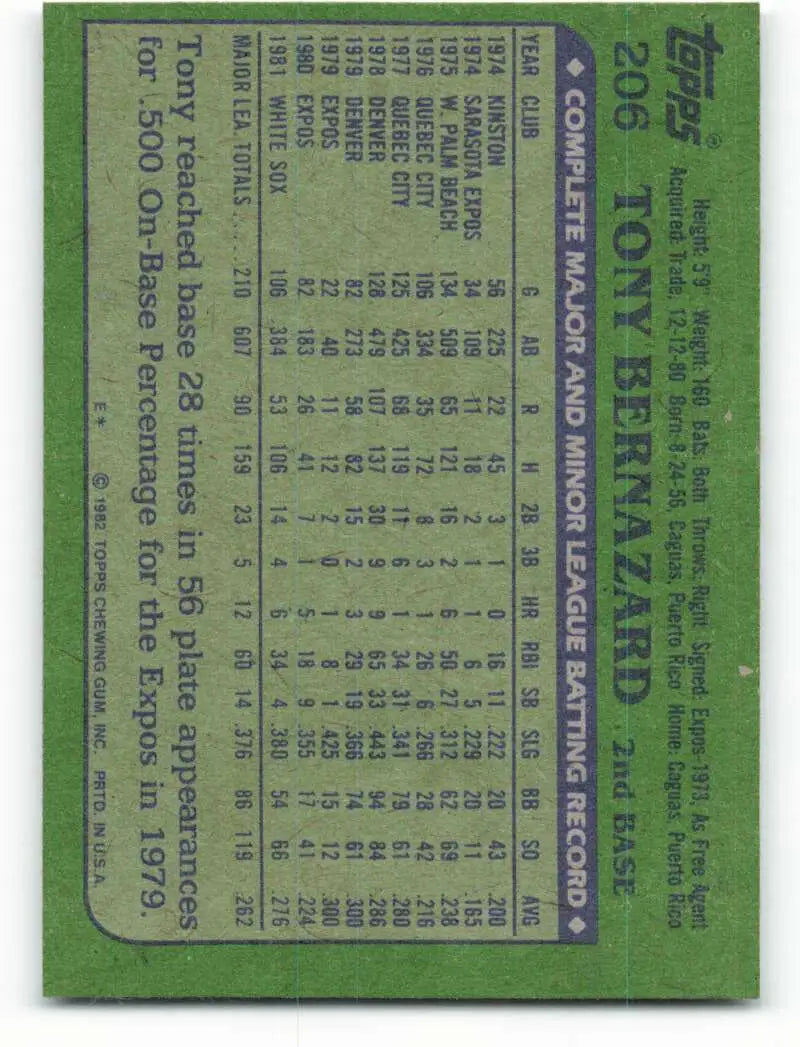 1982 Topps #206 Tony Bernazard EX Excellent Chicago White Sox Baseball Card - Baseball Card Single