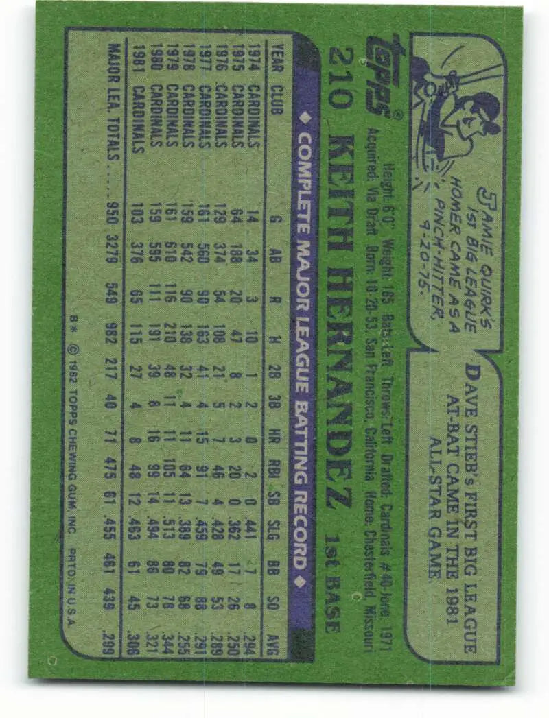 1982 Topps #210 Keith Hernandez EX Excellent St. Louis Cardinals Baseball Card - Baseball Card Single