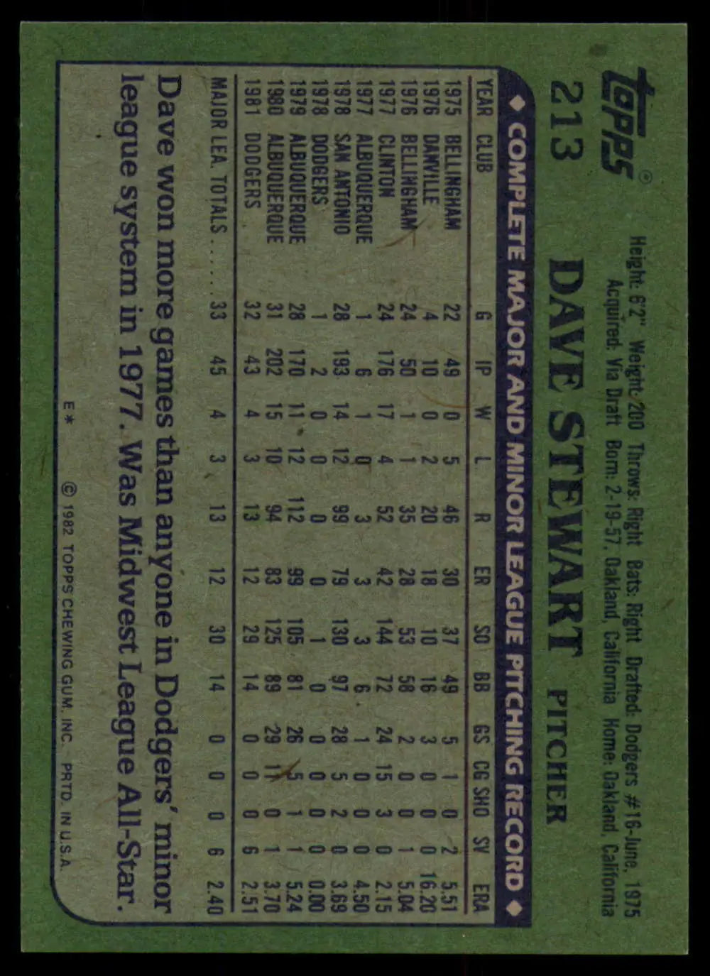 1982 Topps #213 Dave Stewart EX Excellent RC Rookie Los Angeles Dodgers Baseball Card - Baseball Card Single