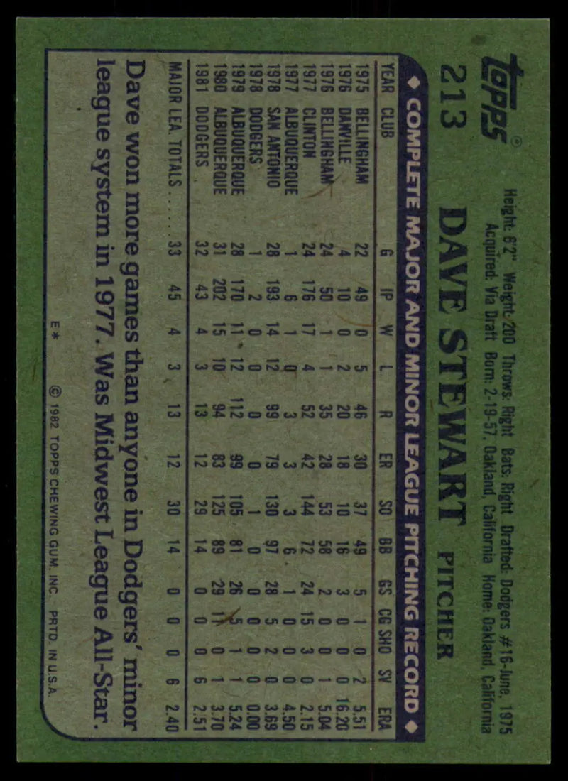 1982 Topps #213 Dave Stewart EX Excellent RC Rookie Los Angeles Dodgers Baseball Card - Baseball Card Single