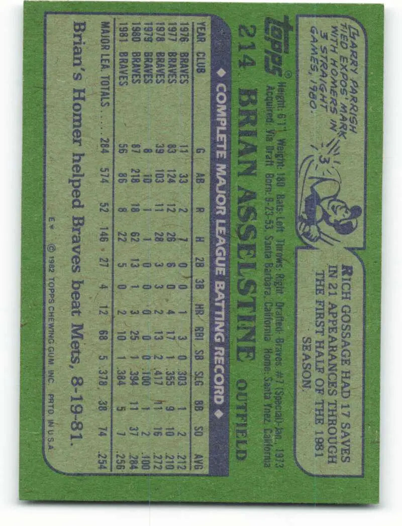 1982 Topps #214 Brian Asselstine EX Excellent Atlanta Braves Baseball Card - Baseball Card Single