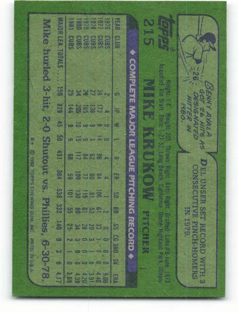 1982 Topps #215 Mike Krukow EX Excellent Chicago Cubs Baseball Card - Baseball Card Single