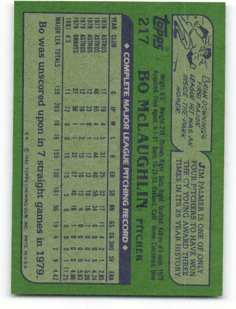 1982 Topps #217 Bo McLaughlin EX Excellent Oakland Athletics Baseball Card - Baseball Card Single