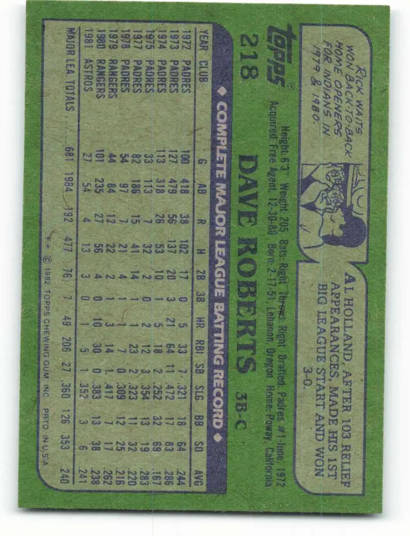 1982 Topps #218 Dave Roberts EX Excellent Houston Astros Baseball Card - Baseball Card Single