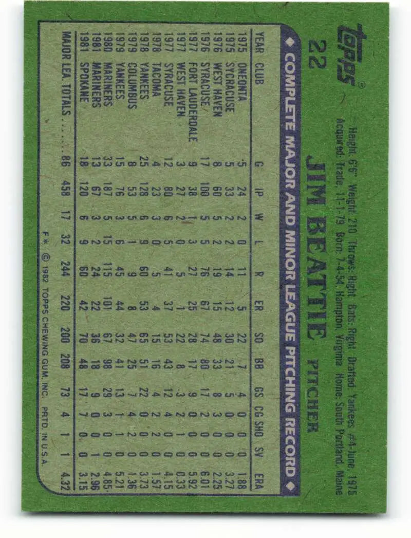 1982 Topps #22 Jim Beattie EX Excellent Seattle Mariners Baseball Card - Baseball Card Single
