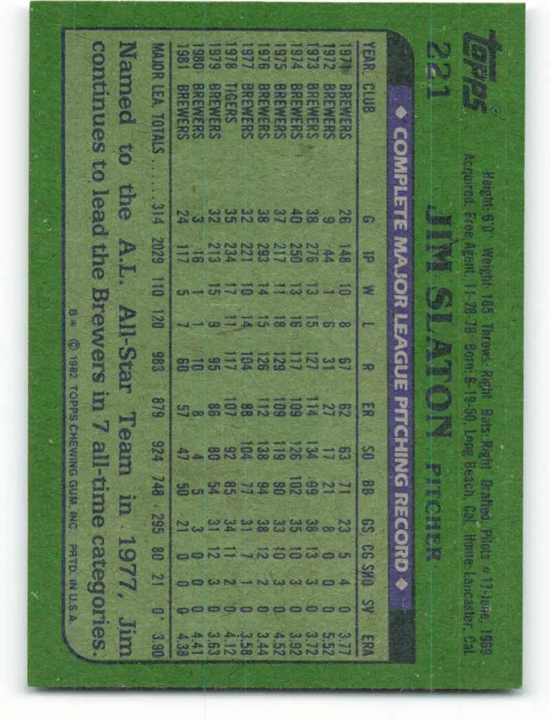 1982 Topps #221 Jim Slaton EX Excellent Milwaukee Brewers Baseball Card - Baseball Card Single