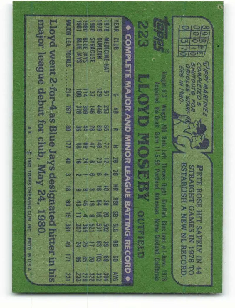 1982 Topps #223 Lloyd Moseby EX Excellent Toronto Blue Jays Baseball Card - Baseball Card Single