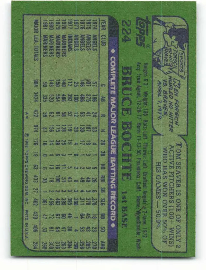 1982 Topps #224 Bruce Bochte EX Excellent Seattle Mariners Baseball Card - Baseball Card Single