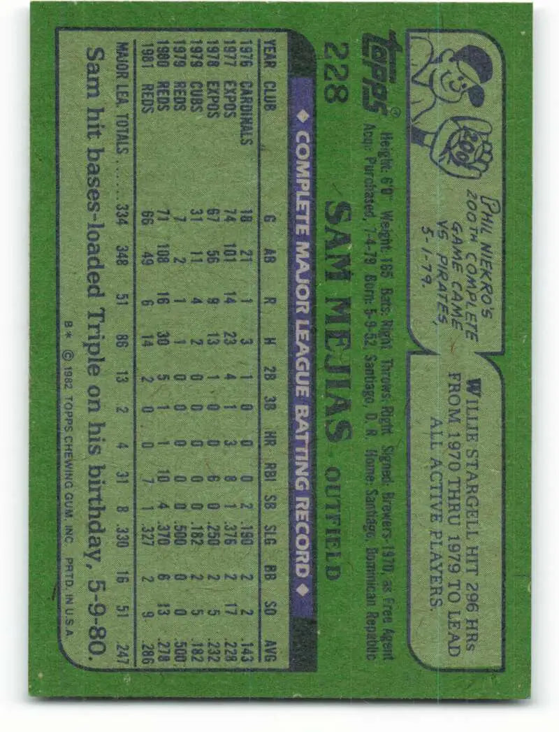 1982 Topps #228 Sam Mejias EX Excellent Cincinnati Reds Baseball Card - Baseball Card Single