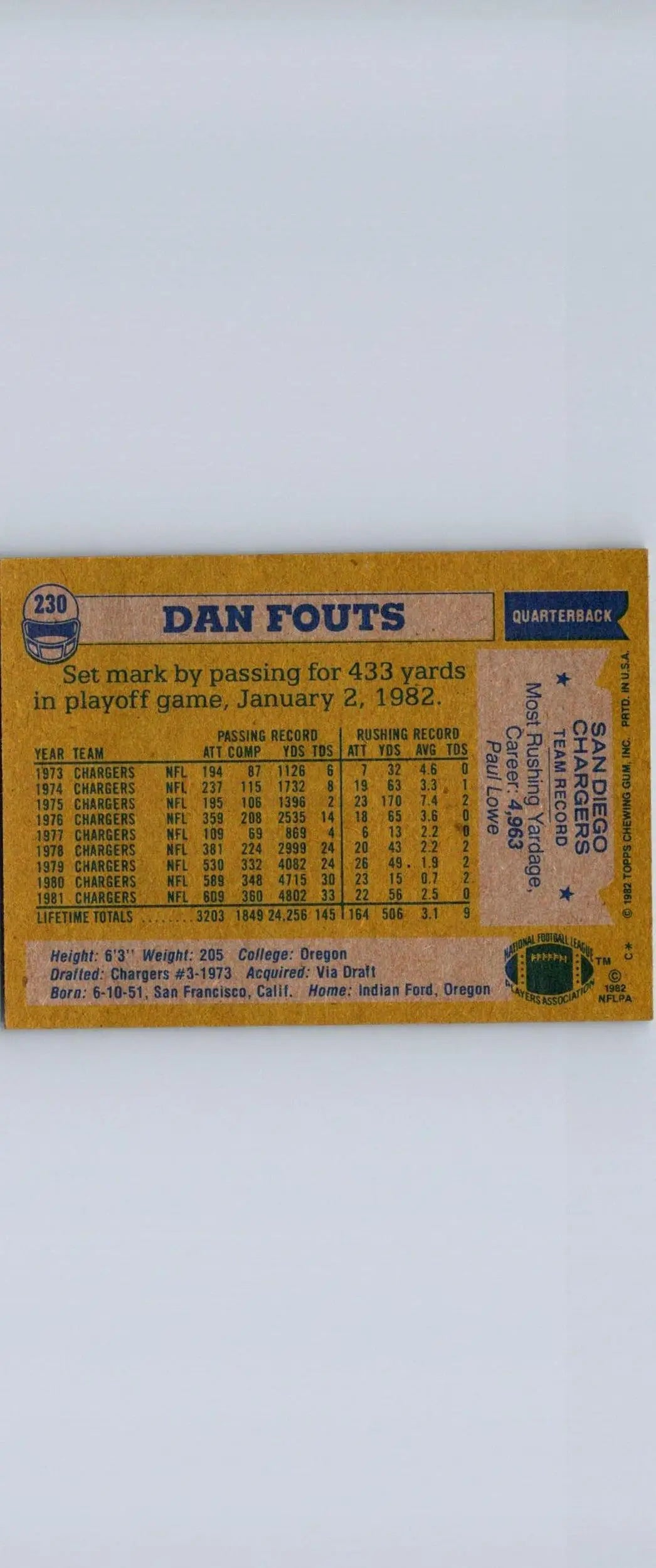 Dan Fouts football card from 1982 Topps #230, a must-have for trading cards collectors