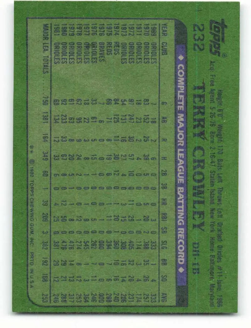 1982 Topps #232 Terry Crowley EX Excellent Baltimore Orioles Baseball Card - Baseball Card Single