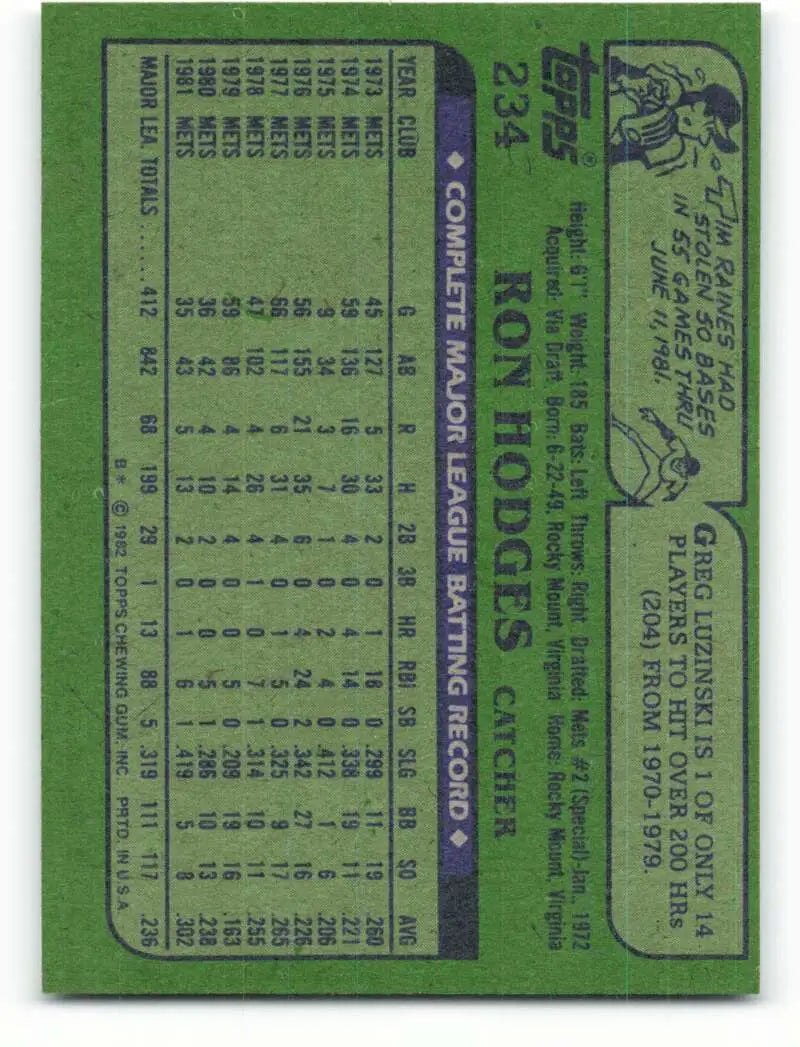 1982 Topps #234 Ron Hodges EX Excellent New York Mets Baseball Card - Baseball Card Single