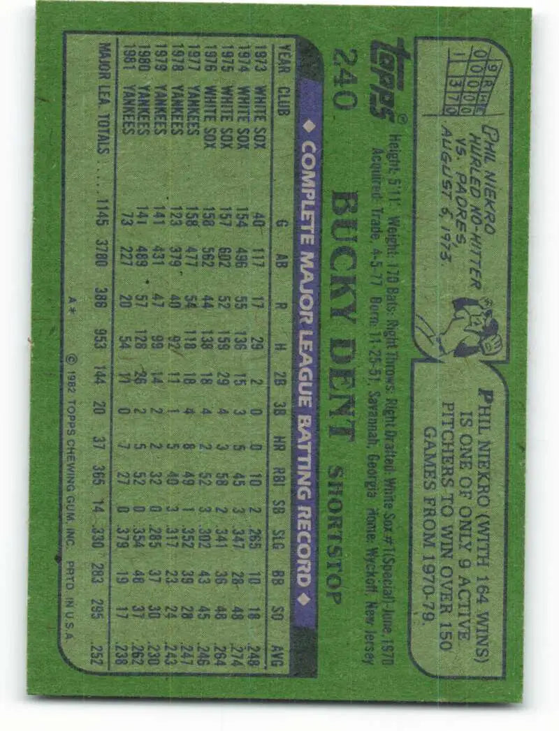1982 Topps #240 Bucky Dent EX Excellent New York Yankees Baseball Card - Baseball Card Single