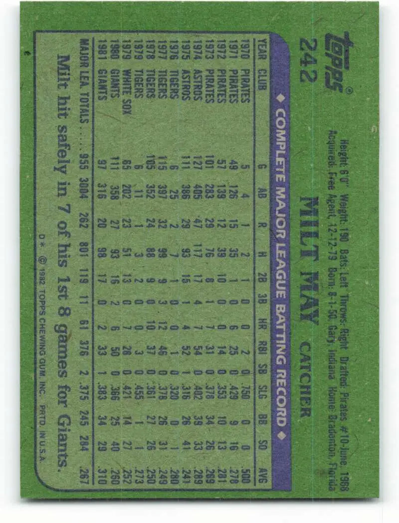 1982 Topps #242 Milt May EX Excellent San Francisco Giants Baseball Card - Baseball Card Single