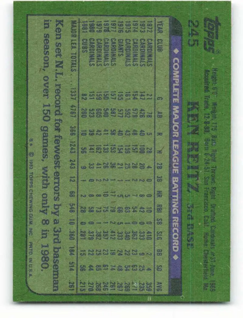 1982 Topps #245 Ken Reitz EX Excellent Chicago Cubs Baseball Card - Baseball Card Single