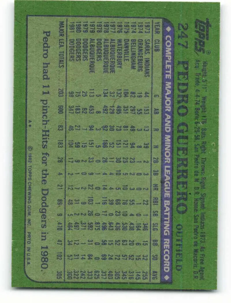 1982 Topps #247 Pedro Guerrero EX Excellent Los Angeles Dodgers Baseball Card - Baseball Card Single