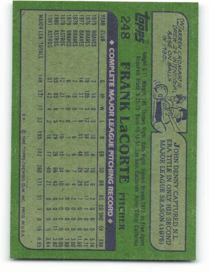 1982 Topps #248 Frank LaCorte EX Excellent Houston Astros Baseball Card - Baseball Card Single