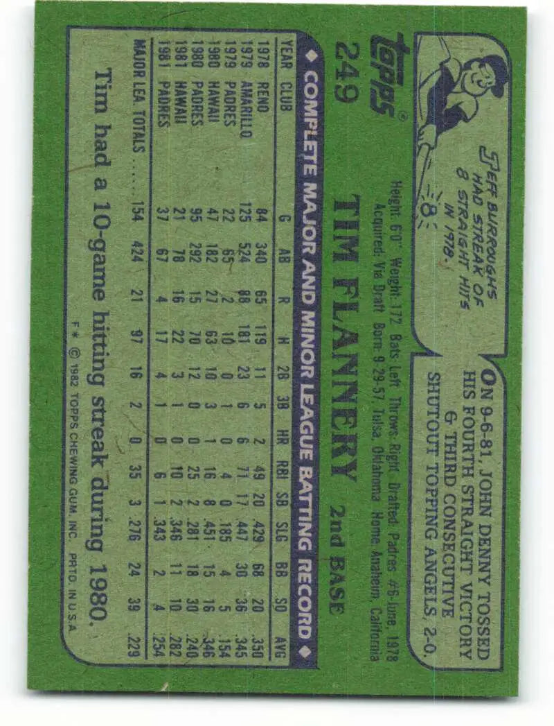 1982 Topps #249 Tim Flannery EX Excellent San Diego Padres Baseball Card - Baseball Card Single
