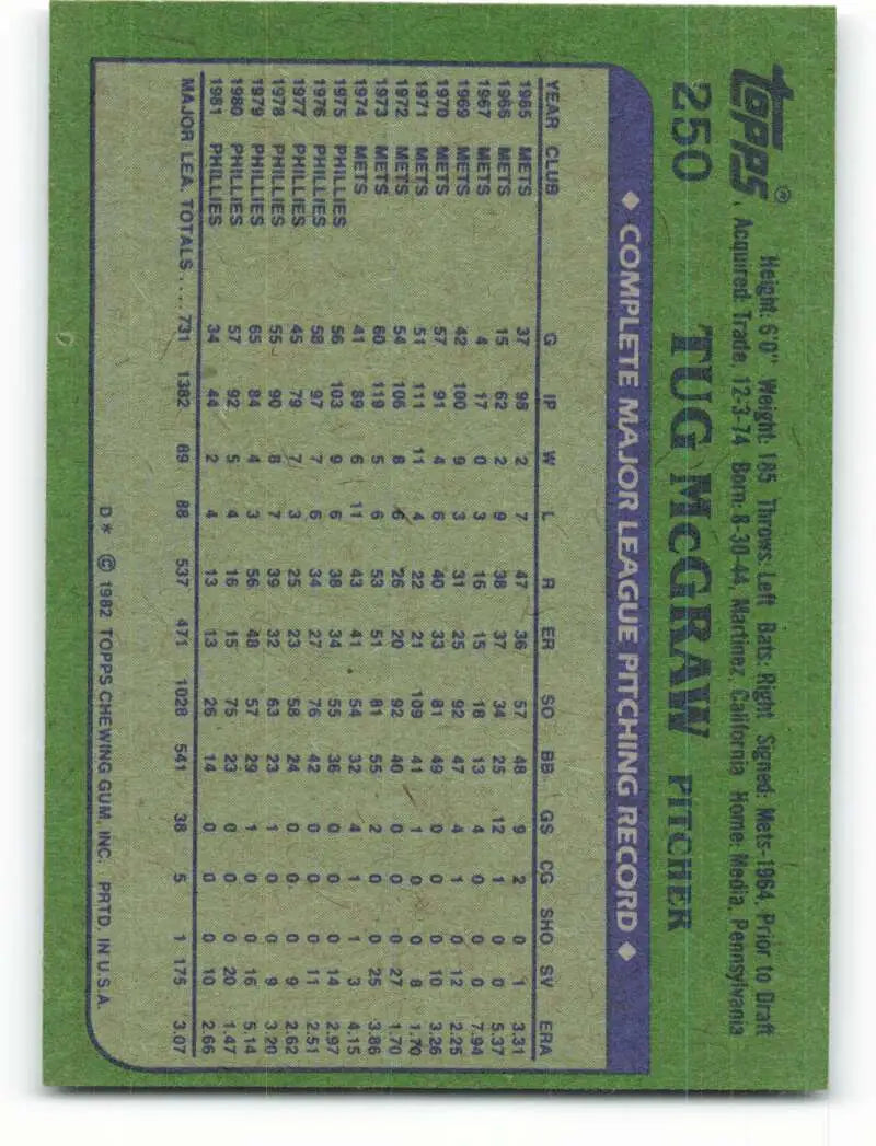 1982 Topps #250 Tug McGraw EX Excellent Philadelphia Phillies Baseball Card - Baseball Card Single