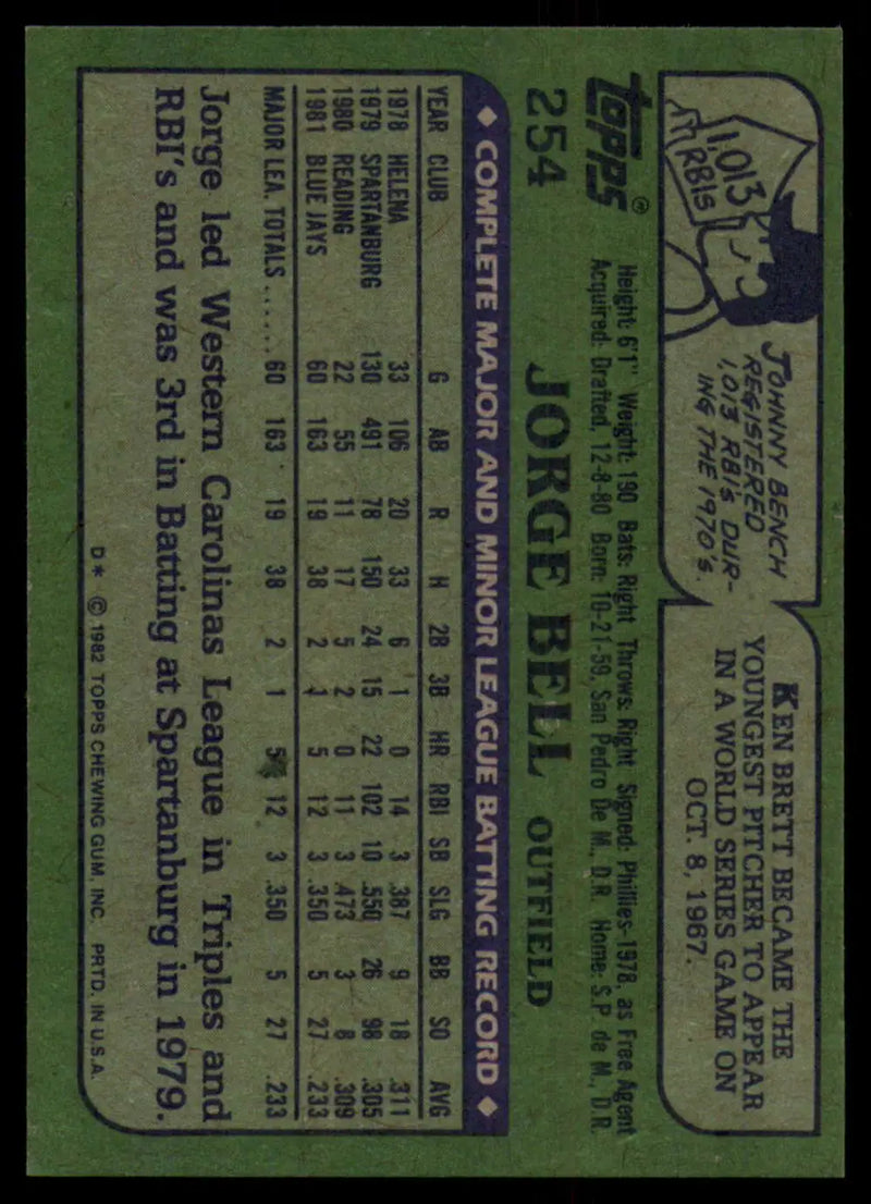 1982 Topps #254 Jorge Bell EX Excellent RC Rookie Toronto Blue Jays Baseball Card - Baseball Card Single