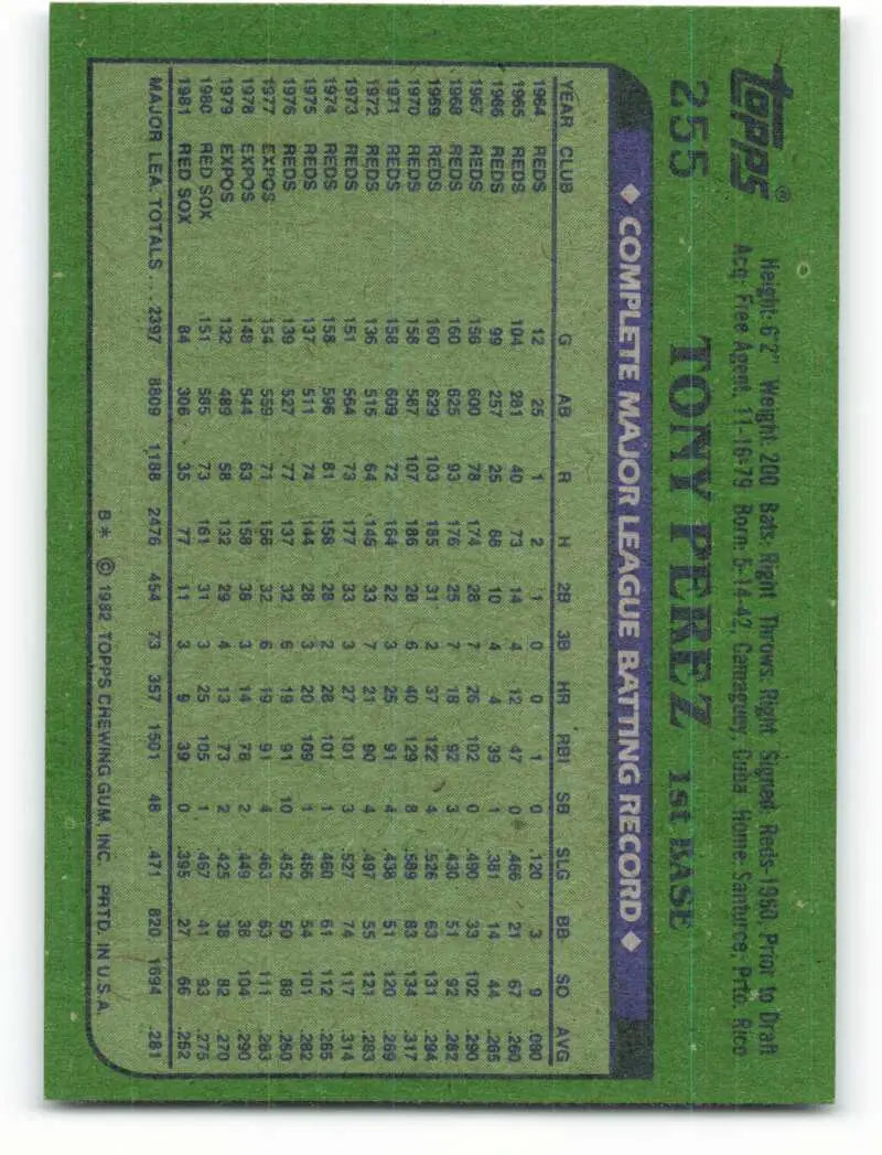 1982 Topps #255 Tony Perez EX Excellent Boston Red Sox Baseball Card - Baseball Card Single