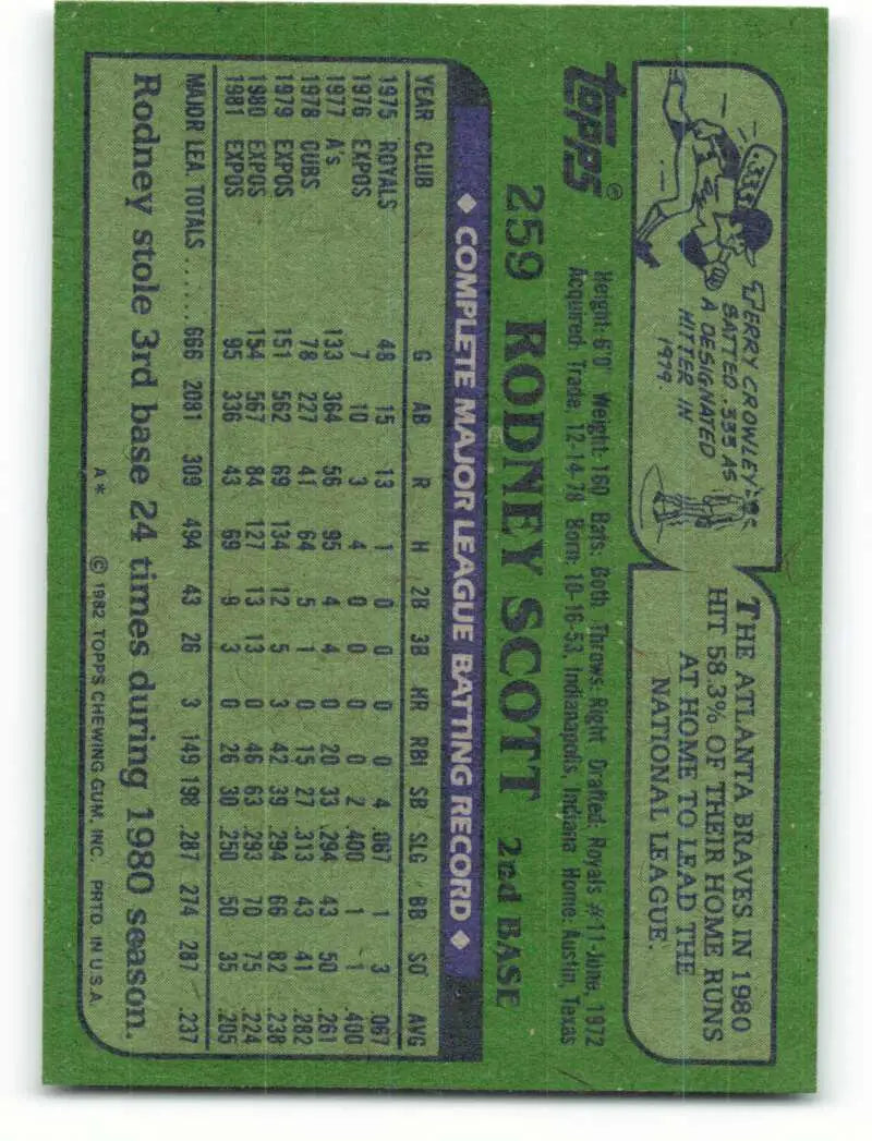 1982 Topps #259 Rodney Scott EX Excellent Montreal Expos Baseball Card - Baseball Card Single
