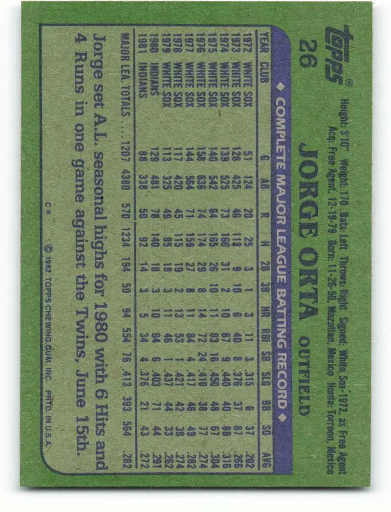 1982 Topps #26 Jorge Orta EX Excellent Cleveland Indians Baseball Card - Baseball Card Single