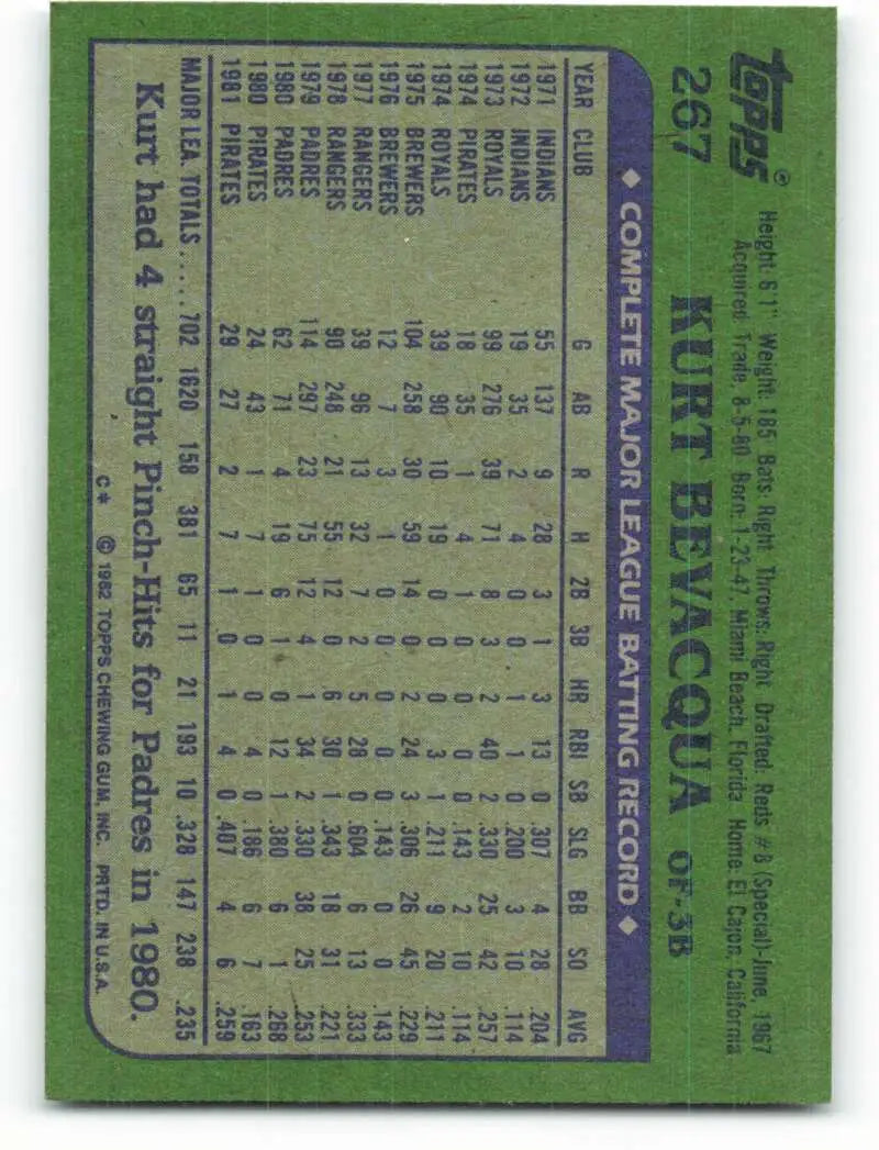 1982 Topps #267 Kurt Bevacqua EX Excellent Pittsburgh Pirates Baseball Card - Baseball Card Single