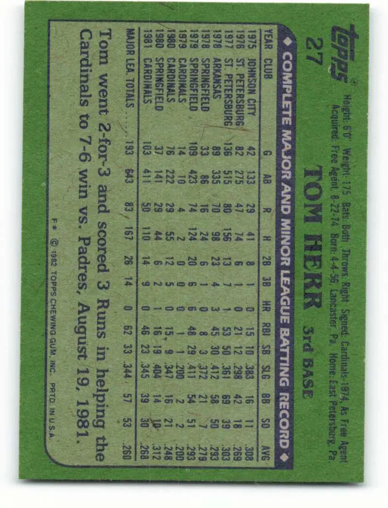 1982 Topps #27 Tom Herr EX Excellent St. Louis Cardinals Baseball Card - Baseball Card Single