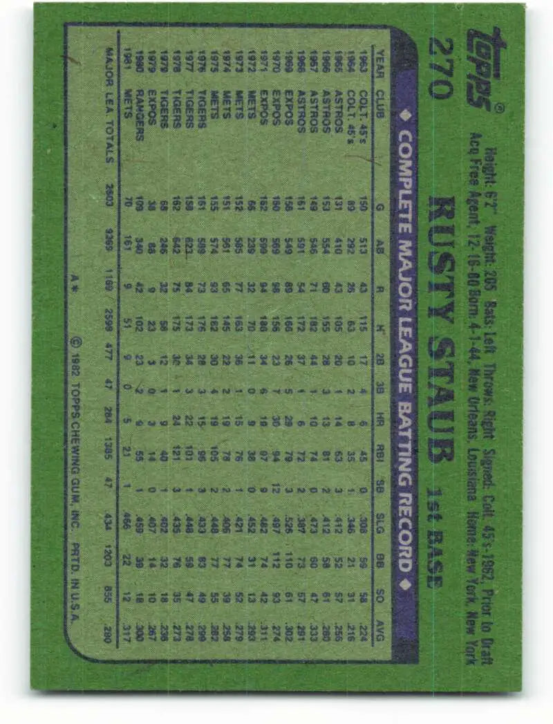 1982 Topps #270 Rusty Staub EX Excellent New York Mets Baseball Card - Baseball Card Single