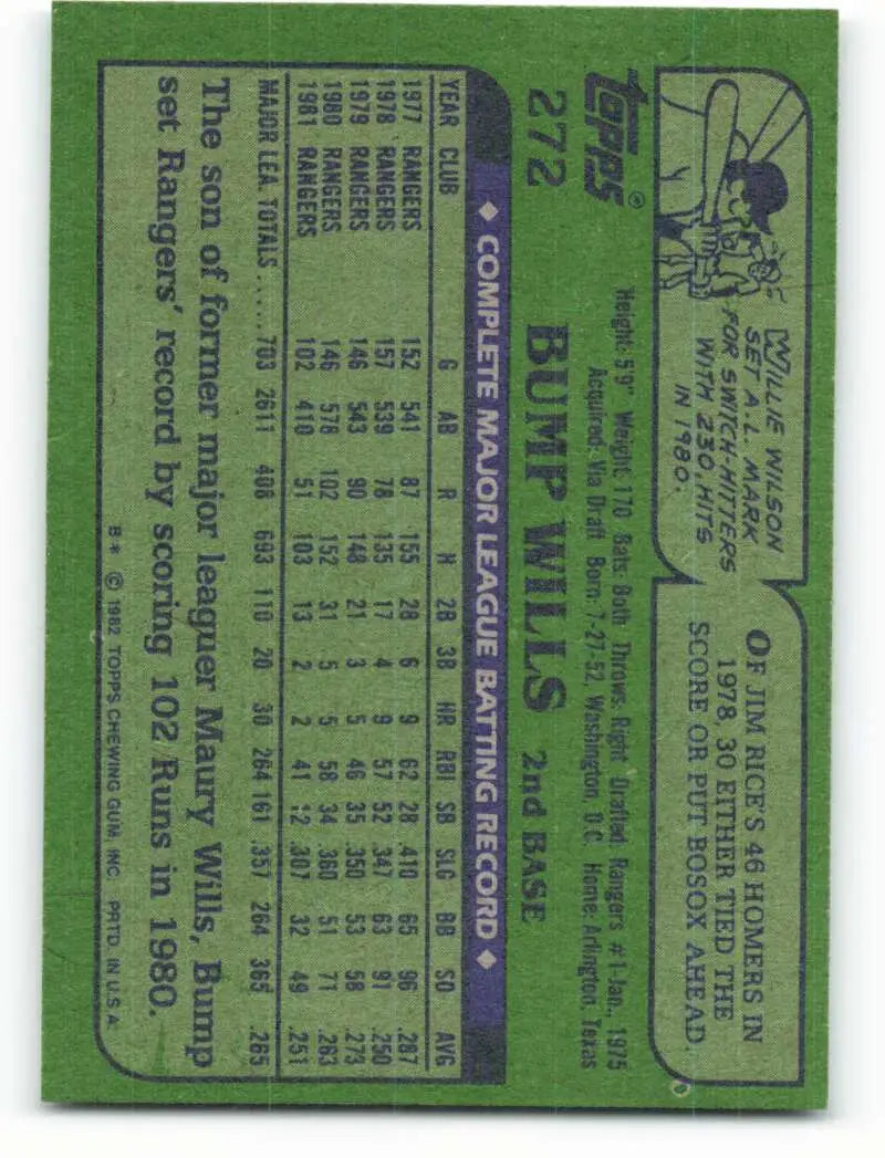 1982 Topps #272 Bump Wills EX Excellent Texas Rangers Baseball Card - Baseball Card Single