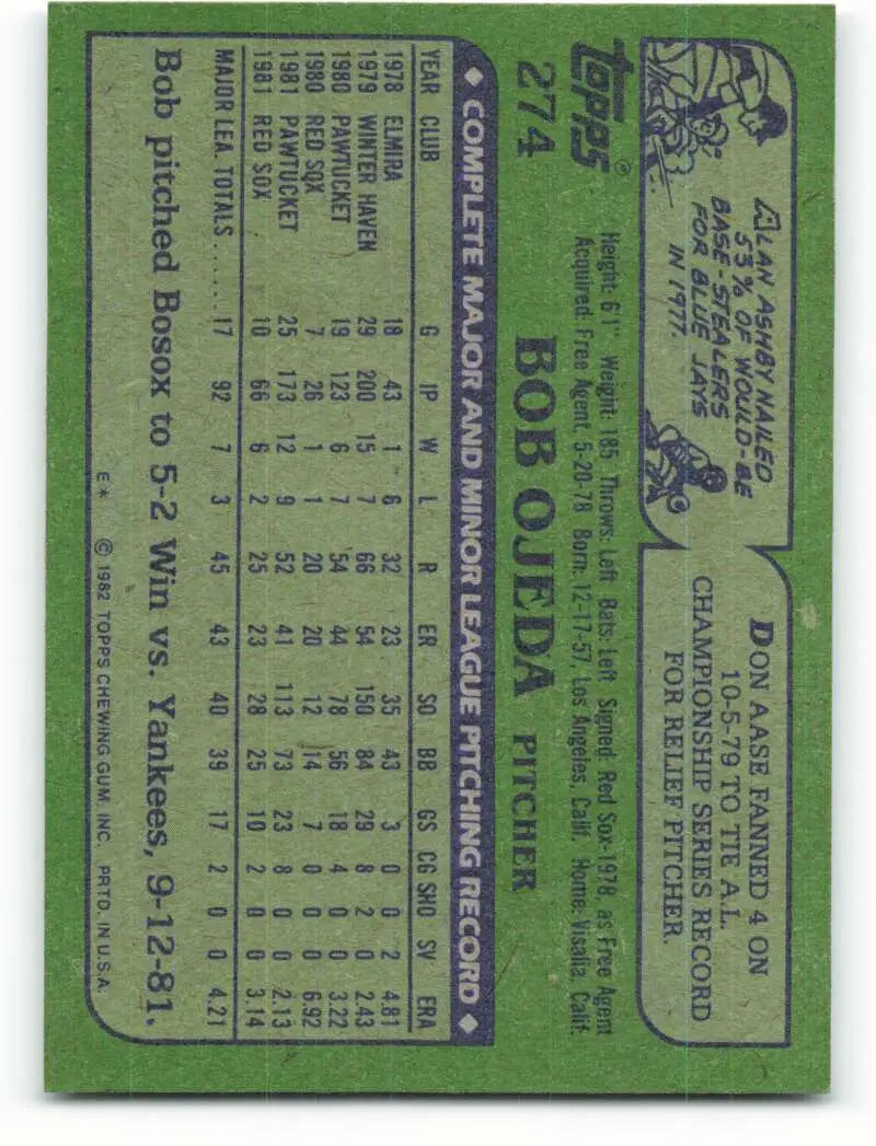 1982 Topps #274 Bob Ojeda EX Excellent RC Rookie Boston Red Sox Baseball Card - Baseball Card Single