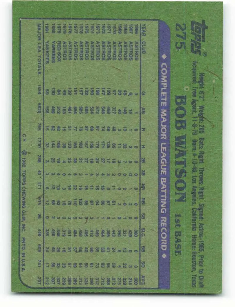 1982 Topps #275 Bob Watson EX Excellent New York Yankees Baseball Card - Baseball Card Single