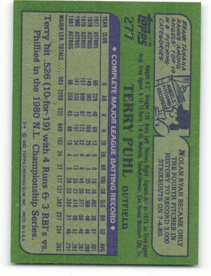 1982 Topps #277 Terry Puhl EX Excellent Houston Astros Baseball Card - Baseball Card Single