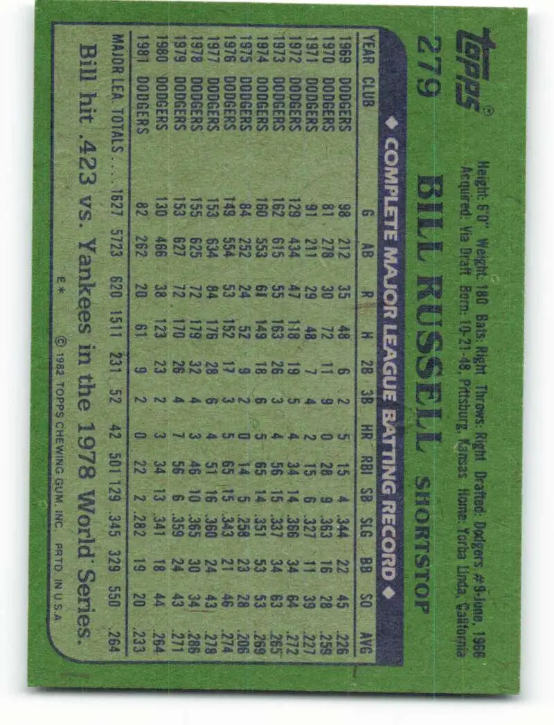 1982 Topps #279 Bill Russell EX Excellent Los Angeles Dodgers Baseball Card - Baseball Card Single