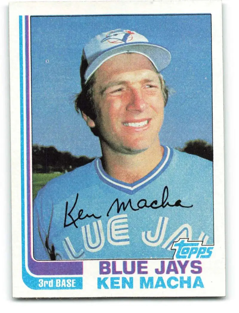 1982 Topps #282 Ken Macha EX Excellent Toronto Blue Jays Baseball Card - Baseball Card Single
