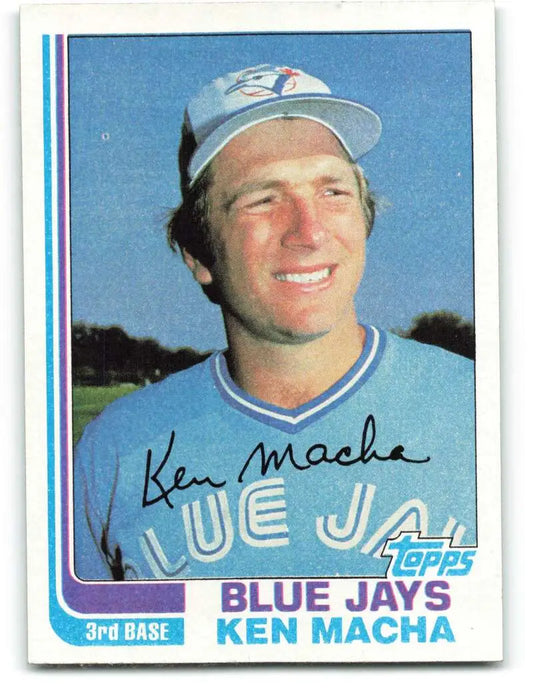 1982 Topps #282 Ken Macha EX Excellent Toronto Blue Jays Baseball Card - Baseball Card Single