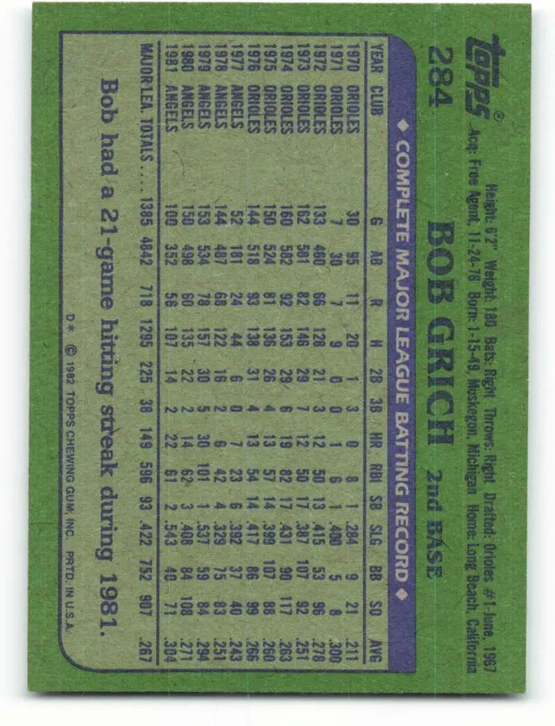 1982 Topps #284 Bobby Grich EX Excellent California Angels Baseball Card - Baseball Card Single