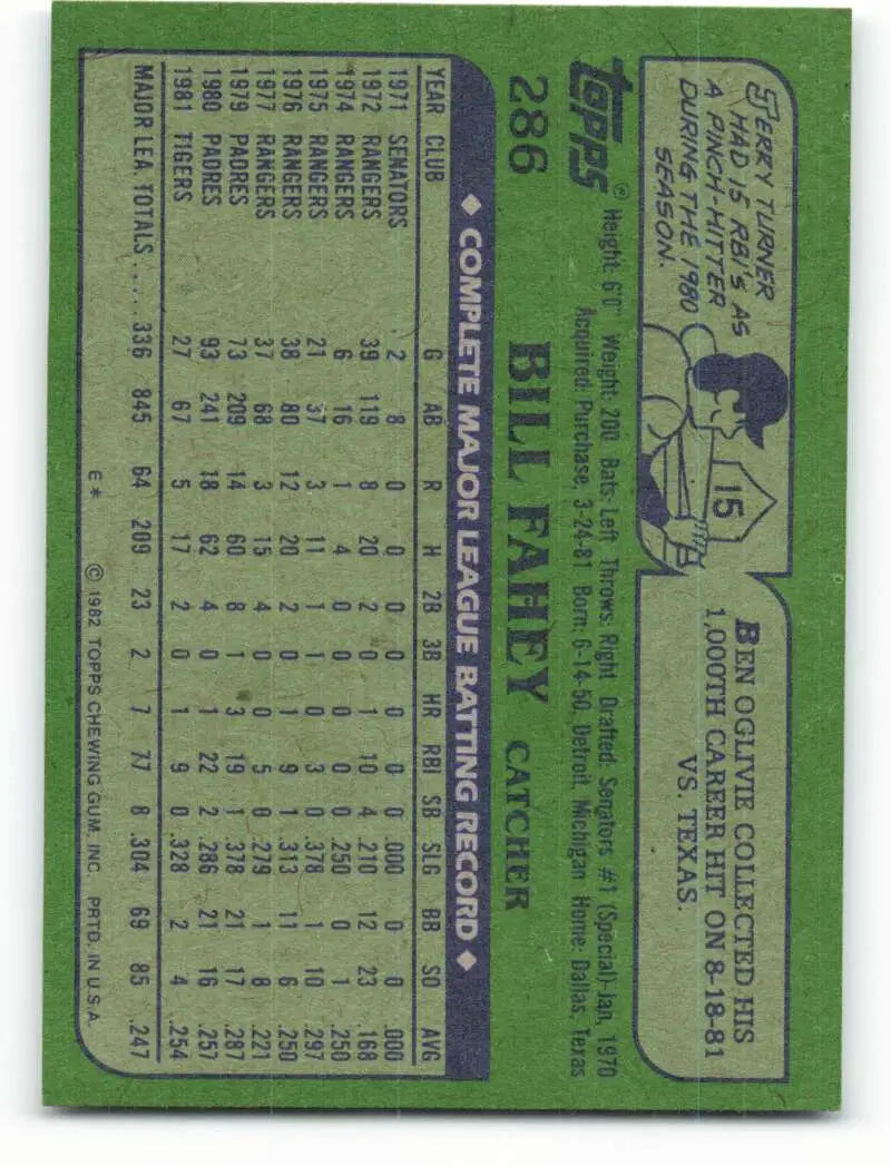 1982 Topps #286 Bill Fahey EX Excellent Detroit Tigers Baseball Card - Baseball Card Single