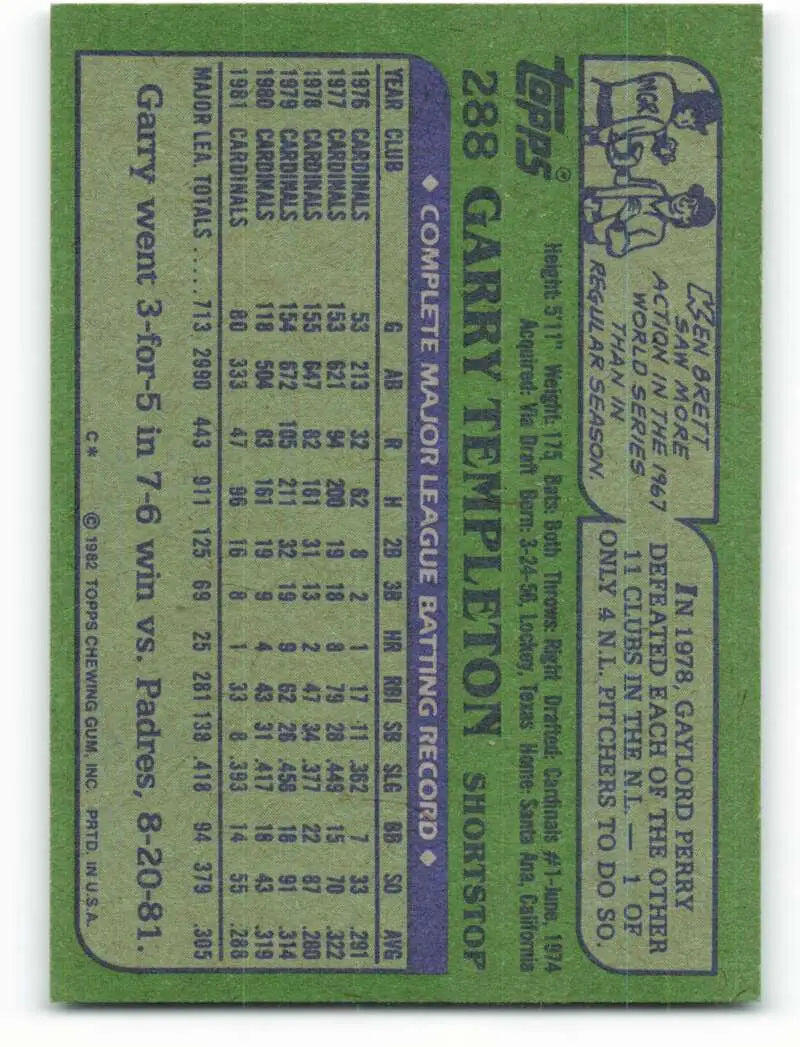 1982 Topps #288 Garry Templeton EX Excellent St. Louis Cardinals Baseball Card - Baseball Card Single
