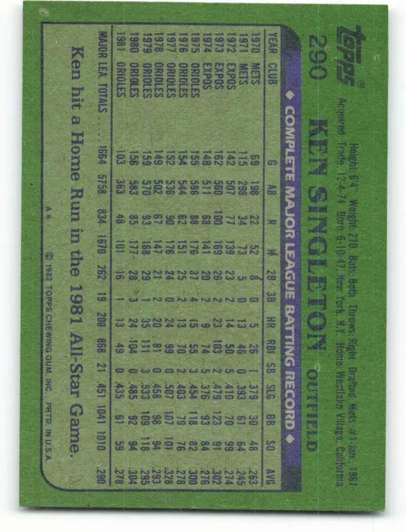 1982 Topps #290 Ken Singleton EX Excellent Baltimore Orioles Baseball Card